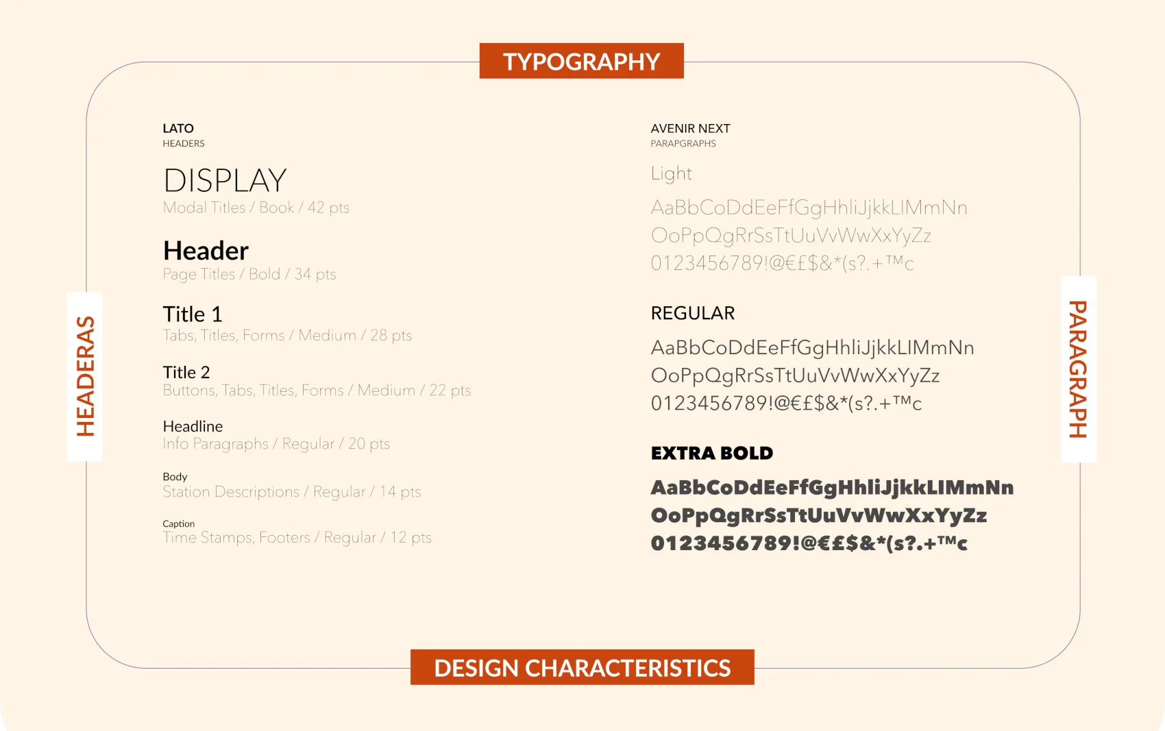 Type Guidelines